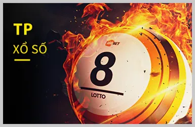 Chương trình VIP độc quyền của 188bey
