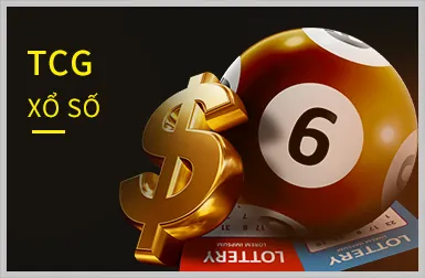 Ưu đãi hàng ngày và hàng tuần từ 188bey